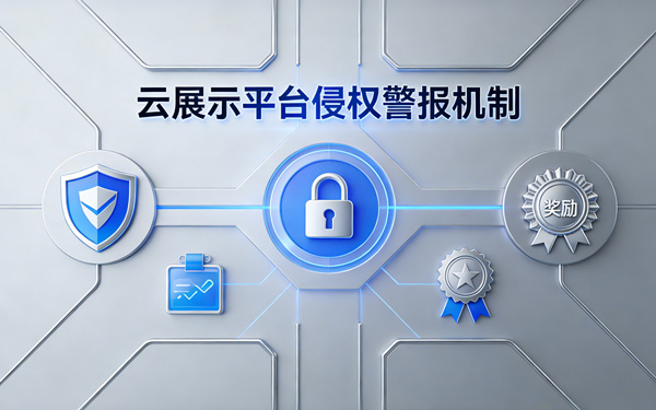 云展厅平台是如何实施侵权举报的奖励与保密机制？