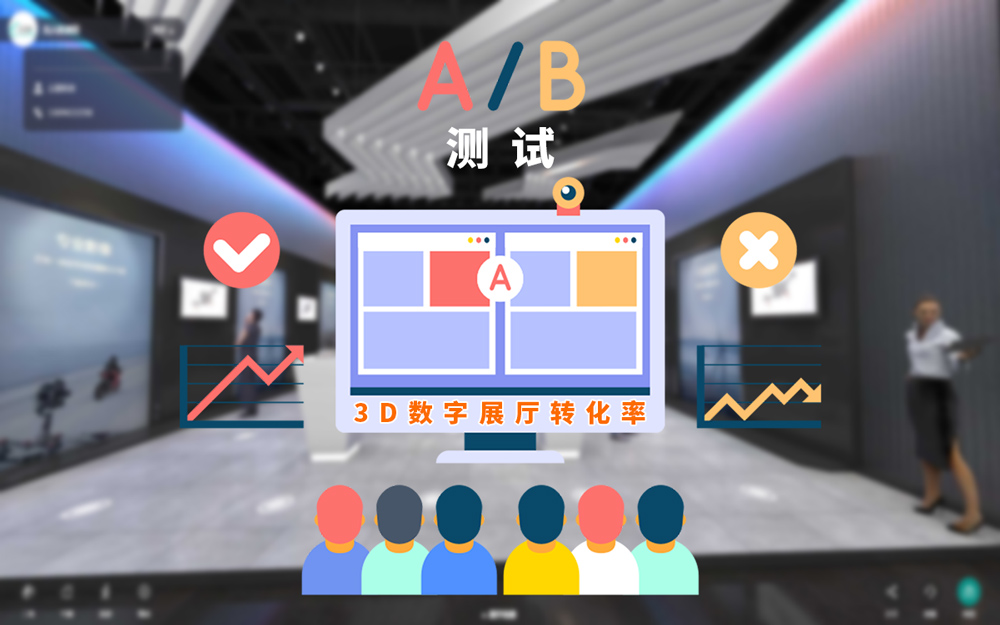 A/B測(cè)試對(duì)3D數(shù)字展廳轉(zhuǎn)化率的影響有多大？