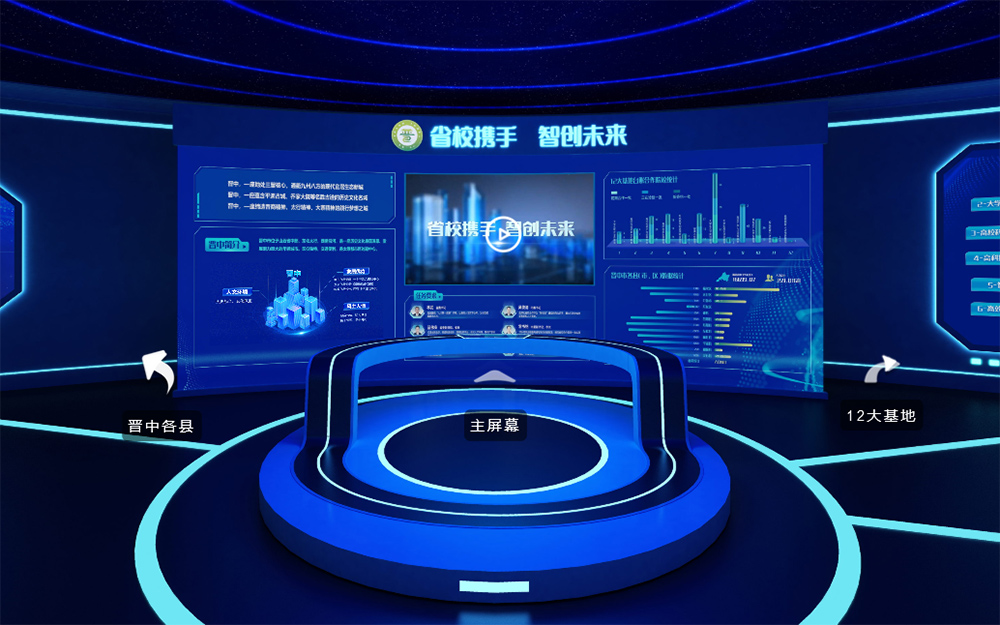 網(wǎng)上三維虛擬展館的多端適配需要考慮哪些因素？